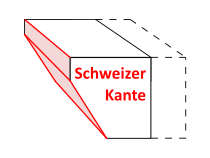 Schweizer Kante (abgeschrägt)