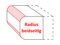 Radius (beidseitig)